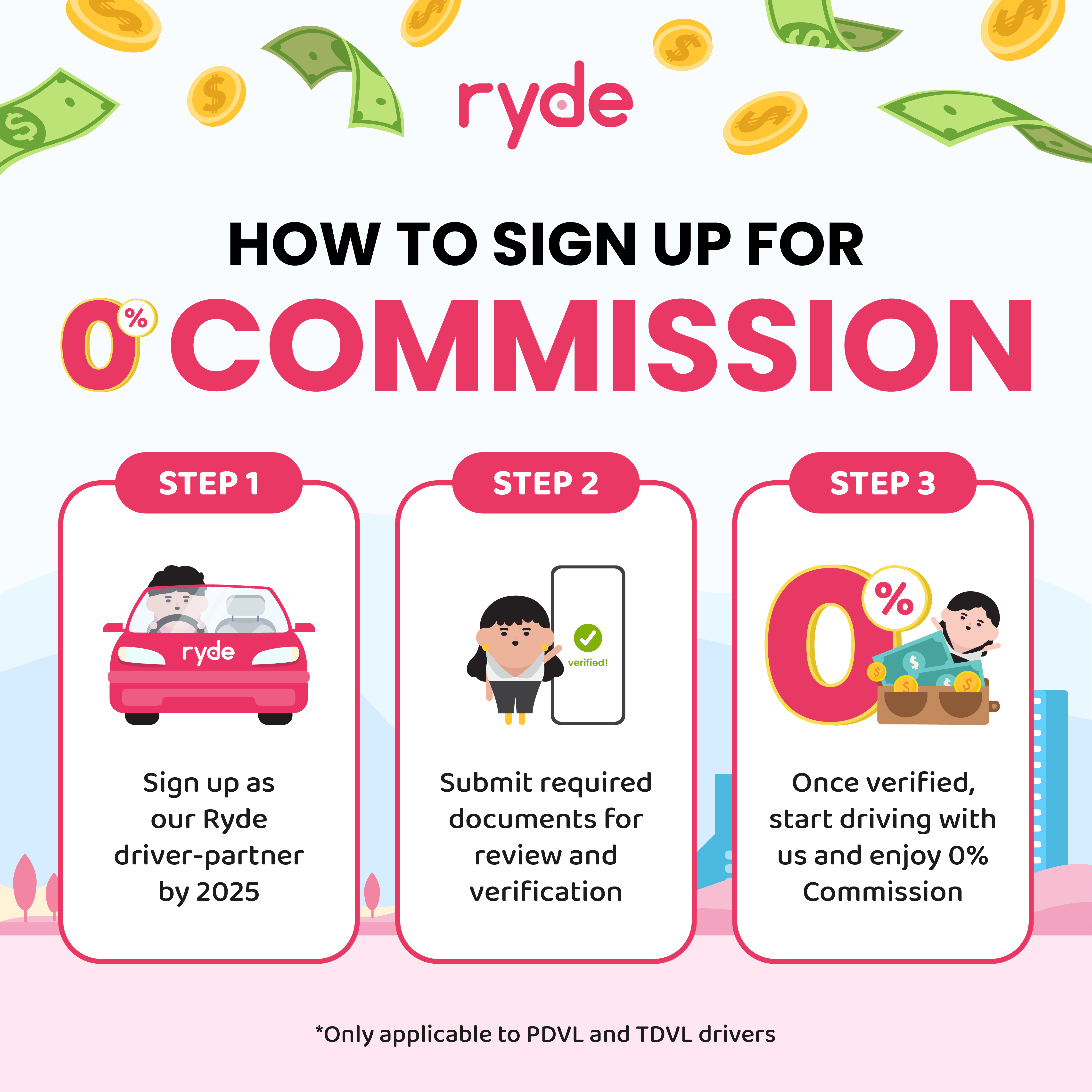 Official Launch Day 0% Commission_Infographic-08.jpg