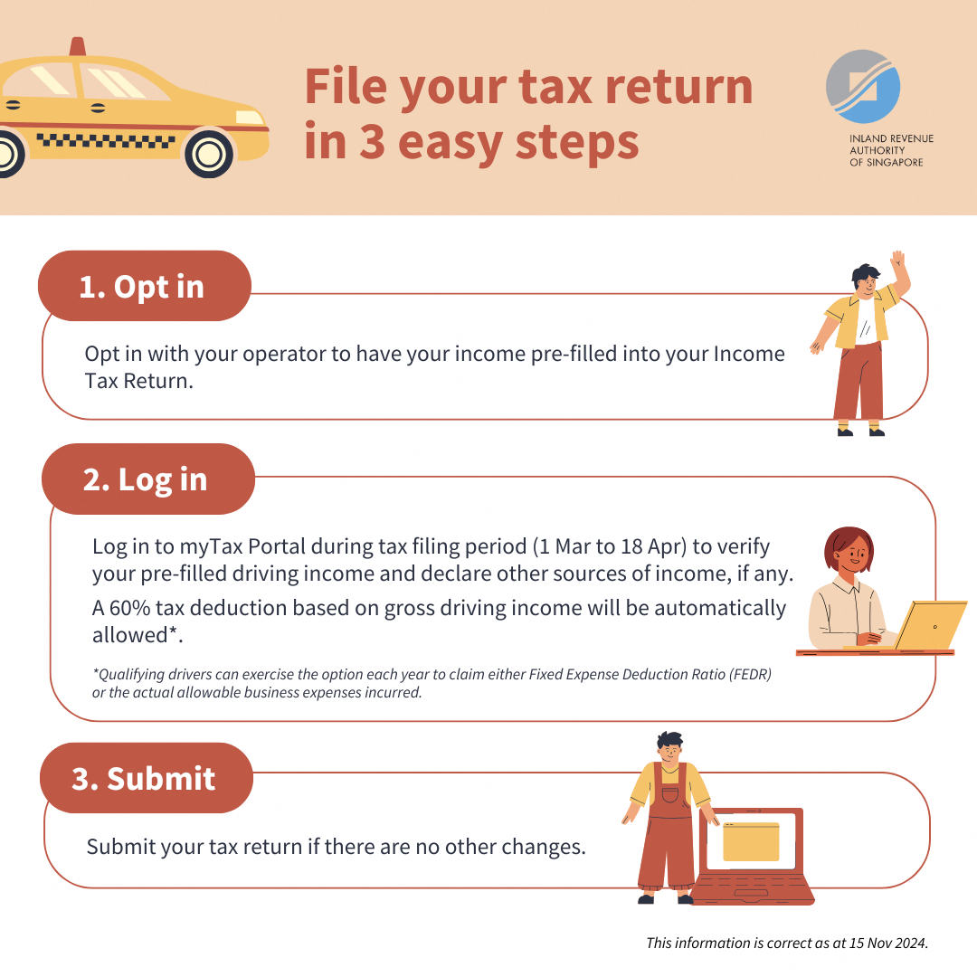 2a. Pre-Filling & FEDR for Drivers_carousel (1).png