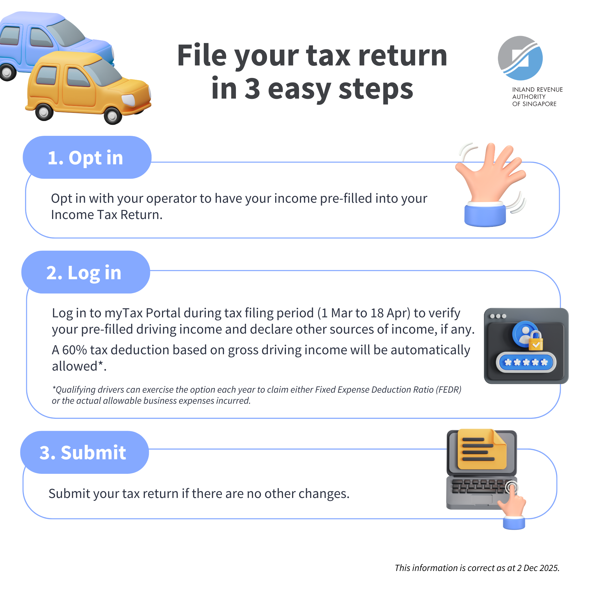 2b. Dec2025_Pre-Filling & FEDR for Taxi & PHC Drivers_carousel.png